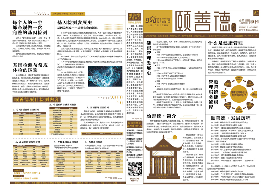 頤善德康養(yǎng)品牌定位,健康產(chǎn)業(yè)品牌定位,健康品牌的定位