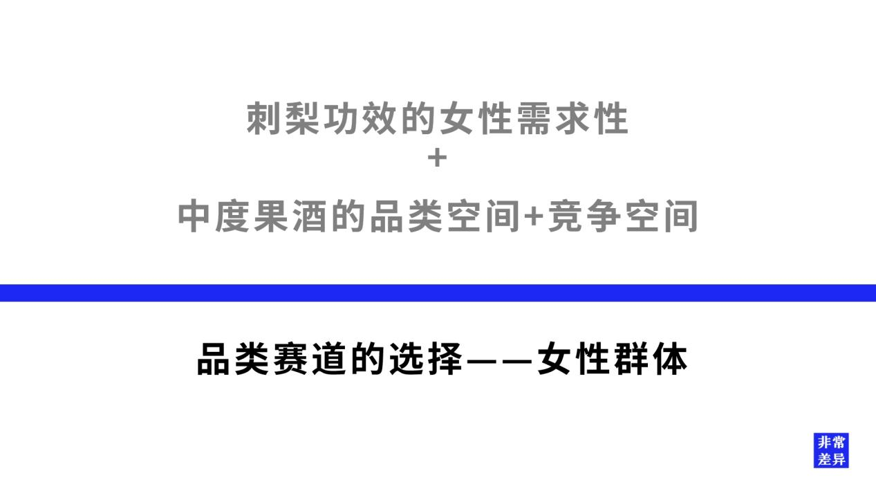 刺哩刺梨酒品牌定位案例